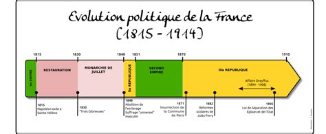 L'Incursion Nokienne du VIe Siècle: Une Explosion de Bronze et de Pouvoir Politiques au Cœur de l'Afrique Ancienne