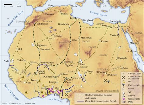  Le Commerce Trans-Saharien: Ouverture d'une Route Commerciale Fluviale entre l'Empire de Kano et le Royaume de Songhai